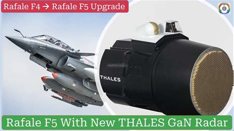 Rafale Radar