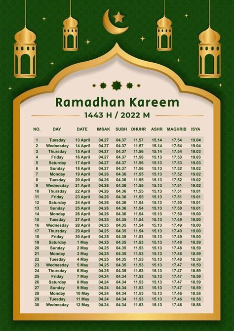 Ramadan Calendar and Dates