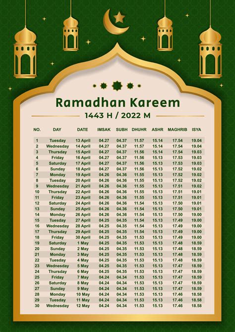 Ramadan Calendar Reflection