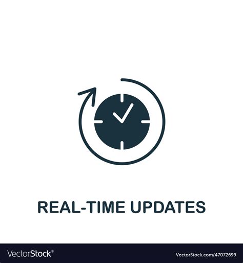 Real-time updates