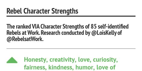 Rebel Strengths