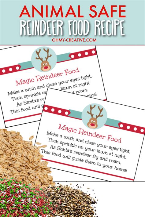 Reindeer Food List