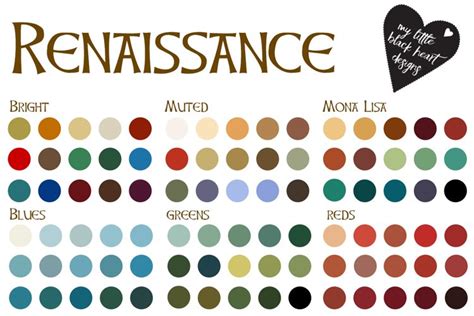 Renaissance Palette Inspired