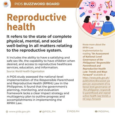 Reproductive Health Image