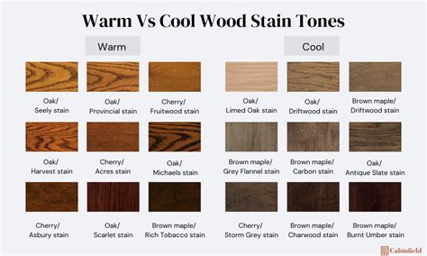 Rich Wood Tones Color Palette