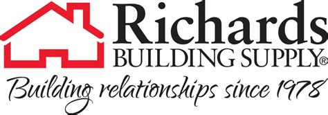 Richards Building Activities