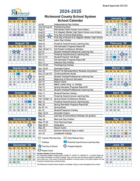 Richmond County Schools Calendar