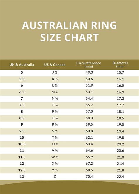 Ring Size Chart