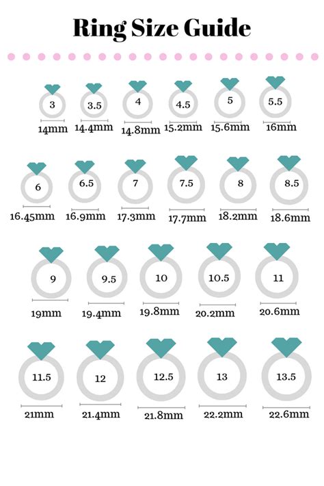 Ring Sizing Tips