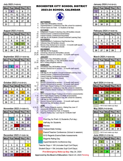 Key Features of the Rochester Schools Calendar