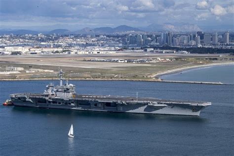 Roosevelt Carrier Strike Group Technology