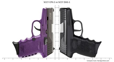 SCCY CPX-2 Value and Comparison