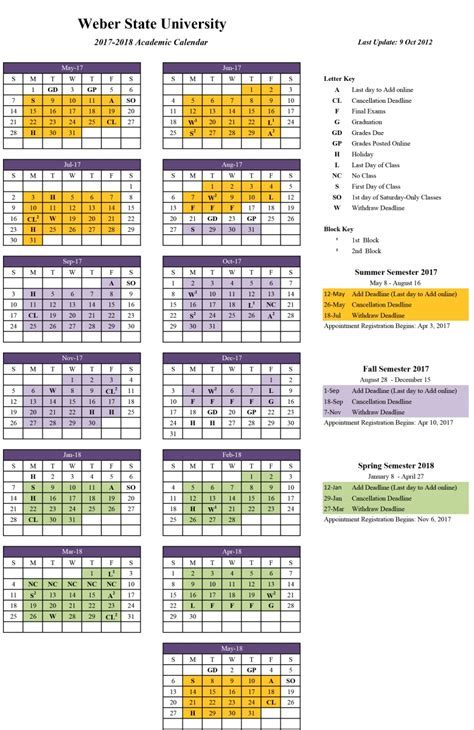 SLCC Academic Calendar FAQs