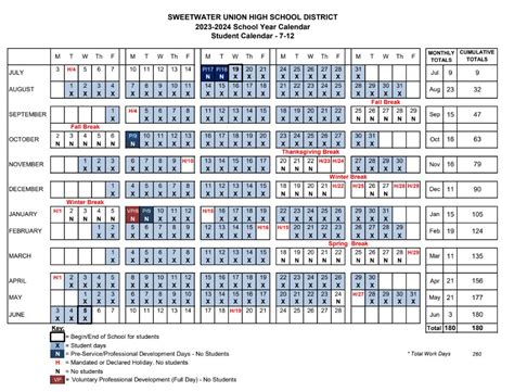 SUHSD Calendar Components