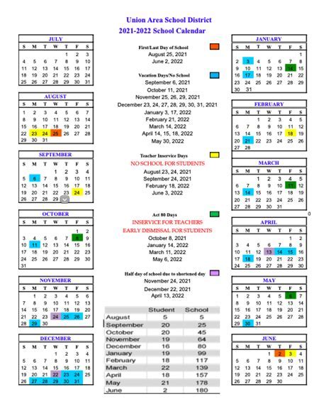 Best Practices for Using the SUHSD Calendar