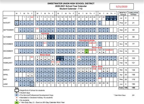 Key Dates in the SUHSD Calendar