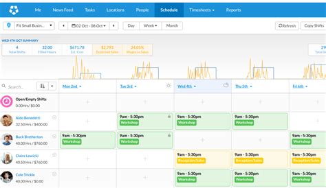 Scheduling Tools for Calendar