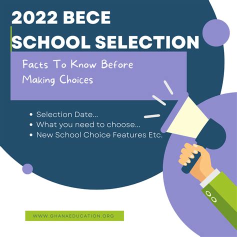 Description of School Selection Process