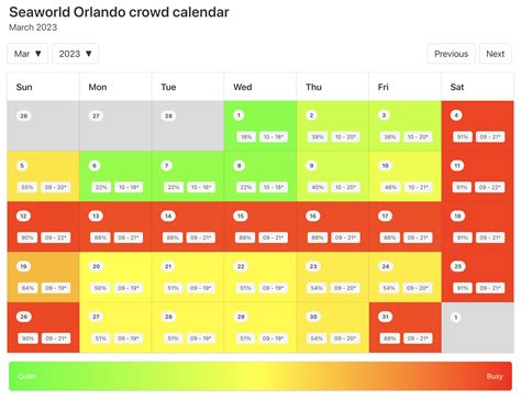 SeaWorld Crowd Calendar by Month