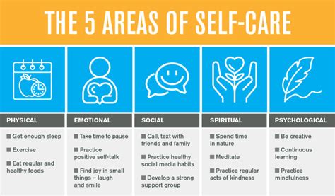 Taking care of yourself is essential for resilience