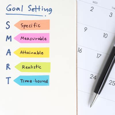 Setting Clear Goals and Priorities