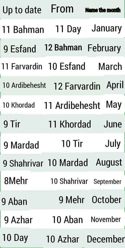 Shamsi Calendar Tips