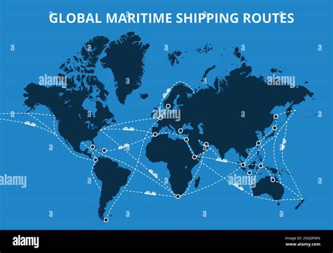 Shipping Routes