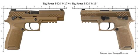 Sig M17 and P320 Comparison Image 8