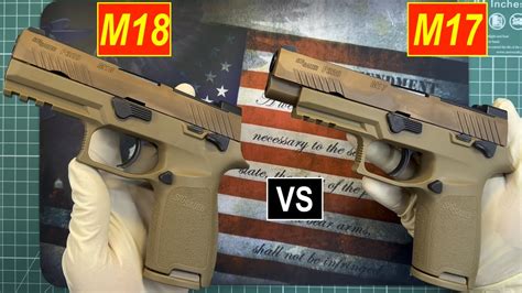 SIG M18 Comparison