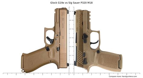 Sig M18 Size