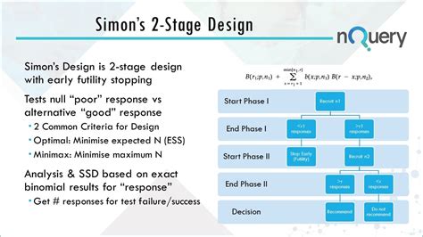 Simon Stage 2 Design Best Practices