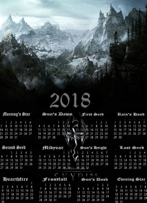 Importance of the Skyrim Calendar