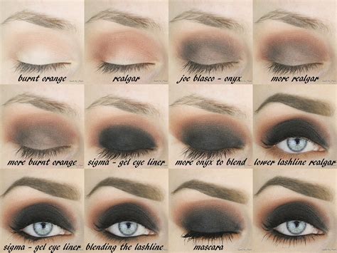 Smoky Eye for Beginners using Anastasia Subculture Palette