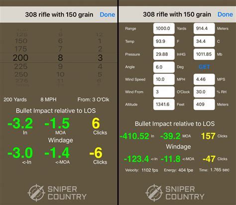 Sniper using ballistic calculations