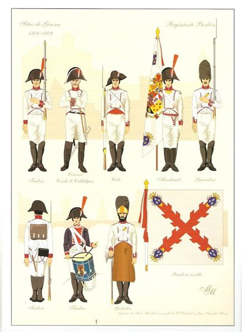 Spanish Infantry uniforms