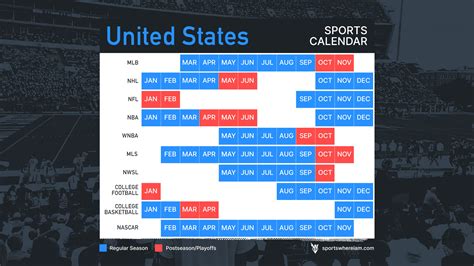 Sports Calendar Events