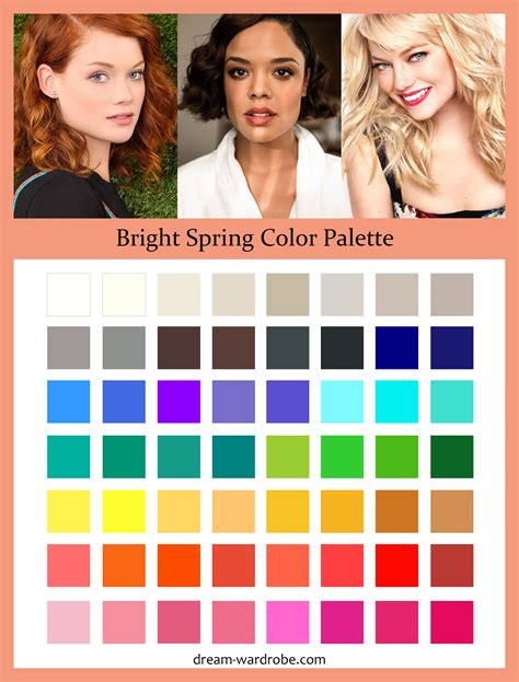 Spring Color Palettes in Fashion