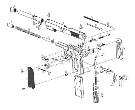 Sourcing parts and accessories for the Springfield Mil-Spec 1911