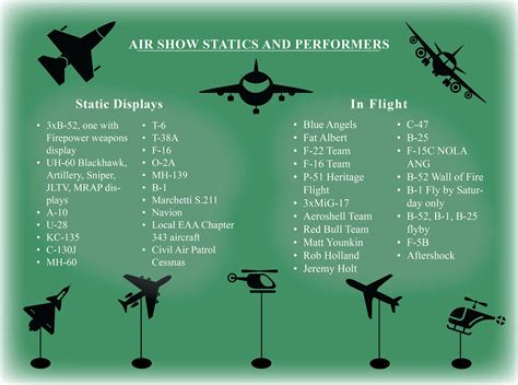 Static Displays