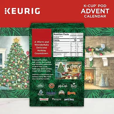 Statistical Data on Keurig Advent Calendars