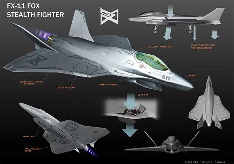 Stealth Fighter Jets Design