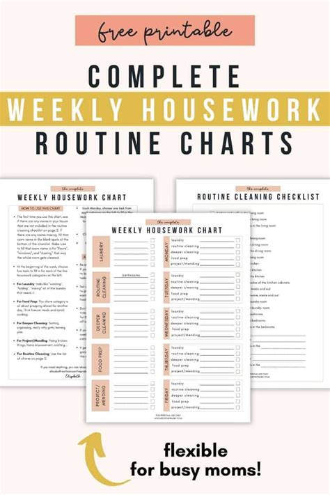 Steps to Implement a Chore Chart