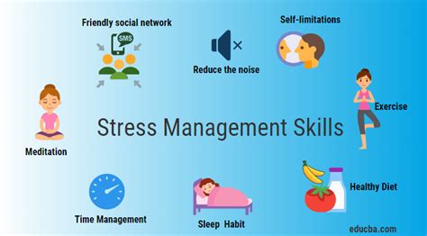 Stress and Pressure Management Training