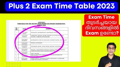 Su Plus Two Exam Guidance