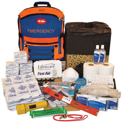 Survival Kits and Equipment