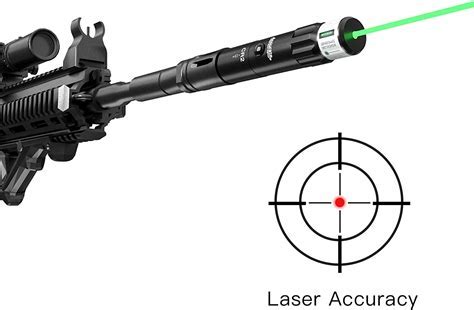 Tactical Elite Boresight Comparison