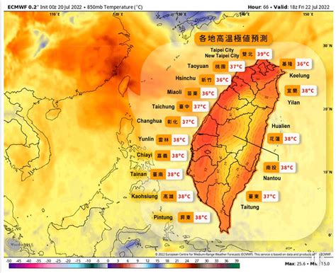 Taiwan Weather Temperatures