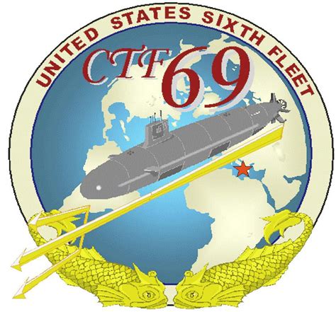 Task Force 69 Submarine