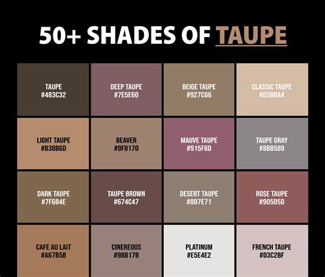 Taupe or Mocha