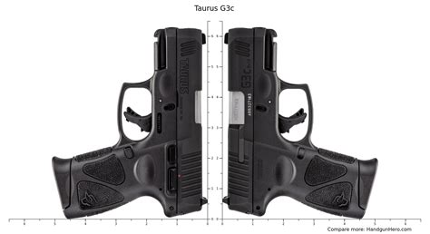 Taurus G3c Comparison